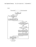 DEVICE CLASSIFICATION METHOD, DEVICE CLASSIFICATION SYSTEM, AND DEVICE diagram and image