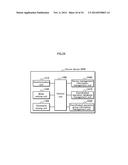 DEVICE CLASSIFICATION METHOD, DEVICE CLASSIFICATION SYSTEM, AND DEVICE diagram and image