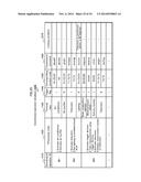 DEVICE CLASSIFICATION METHOD, DEVICE CLASSIFICATION SYSTEM, AND DEVICE diagram and image