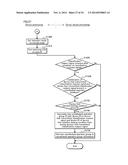 DEVICE CLASSIFICATION METHOD, DEVICE CLASSIFICATION SYSTEM, AND DEVICE diagram and image