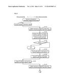 DEVICE CLASSIFICATION METHOD, DEVICE CLASSIFICATION SYSTEM, AND DEVICE diagram and image