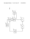 Multiple Phase Content Ingest diagram and image