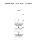 Multiple Phase Content Ingest diagram and image