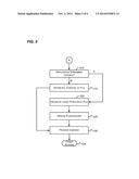 STREAMING CONTENT AND PLACEHOLDERS diagram and image