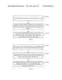 METHOD, TERMINAL AND SYSTEM FOR IMPLEMENTING DATA SHARING diagram and image