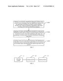 METHOD, TERMINAL AND SYSTEM FOR IMPLEMENTING DATA SHARING diagram and image