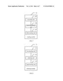 METHOD, TERMINAL AND SYSTEM FOR IMPLEMENTING DATA SHARING diagram and image