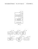 METHOD, TERMINAL AND SYSTEM FOR IMPLEMENTING DATA SHARING diagram and image