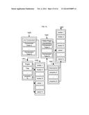 Data Infrastructure For Providing Interconnectivity Between Platforms,     Devices, and Operating Systems diagram and image