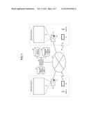 DATA SHARING SYSTEM, DATA SHARING METHOD, AND INFORMATION PROCESSING     APPARATUS diagram and image