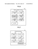 DATA SHARING SYSTEM, DATA SHARING METHOD, AND INFORMATION PROCESSING     APPARATUS diagram and image