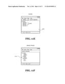 SYSTEM AND METHOD FOR ENABLING THE ESTABLISHMENT AND USE OF A PERSONAL     NETWORK diagram and image