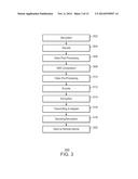 WIDI CLOUD MODE diagram and image