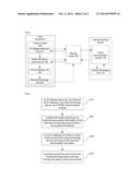 Method, device and system for monitoring internet- of-things device     remotely diagram and image