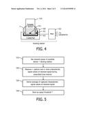 METHOD AND APPARATUS FOR CONFIGURATION AND CONTROL OF WIRELESS DOCKING diagram and image