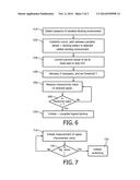 METHOD AND APPARATUS FOR CONFIGURATION AND CONTROL OF WIRELESS DOCKING diagram and image