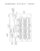 MEMORY SYSTEM AND BUS SWITCH diagram and image