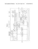 MEMORY SYSTEM AND BUS SWITCH diagram and image