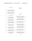 Scalable Matrix Multiplication in a Shared Memory System diagram and image