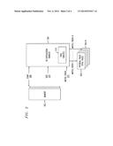 APPLICATION-DIRECTED MEMORY DE-DUPLICATION diagram and image