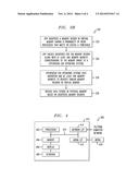 APPLICATION-DIRECTED MEMORY DE-DUPLICATION diagram and image