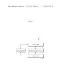 RECONFIGURABLE PROCESSOR AND OPERATION METHOD THEREOF diagram and image