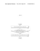 RECONFIGURABLE PROCESSOR AND OPERATION METHOD THEREOF diagram and image