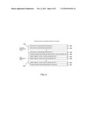 Embedded system boot from a storage device diagram and image