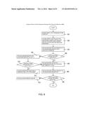 Embedded system boot from a storage device diagram and image