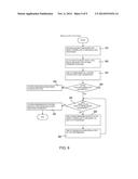 Embedded system boot from a storage device diagram and image