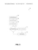 Systems and Methods for Controlling Email Access diagram and image
