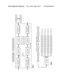 SECURING A DATA SEGMENT FOR STORAGE diagram and image