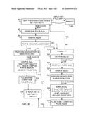 TIME DIVISION MULTIPLEXED MULTIPORT MEMORY IMPLEMENTED USING SINGLE-PORT     MEMORY ELEMENTS diagram and image