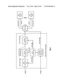 PRIORITIZING REBUILDING OF STORED DATA IN A DISPERSED STORAGE NETWORK diagram and image