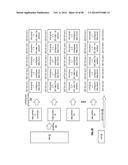 PRIORITIZING REBUILDING OF STORED DATA IN A DISPERSED STORAGE NETWORK diagram and image