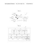 INFORMATION PROCESSING SYSTEM AND INFORMATION PROCESSING METHOD diagram and image