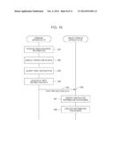 INFORMATION PROCESSING SYSTEM AND INFORMATION PROCESSING METHOD diagram and image