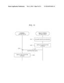 INFORMATION PROCESSING SYSTEM AND INFORMATION PROCESSING METHOD diagram and image