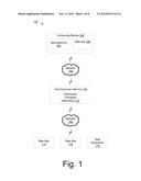 Link Expansion Service diagram and image