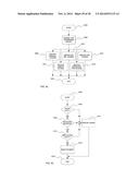 Indicating website reputations during user interactions diagram and image