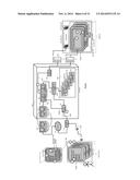 DIGITAL CONTENT CONNECTIVITY AND CONTROL VIA A PLURALITY OF CONTROLLERS     THAT ARE TREATED AS A SINGLE CONTROLLER diagram and image