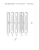 VIDEO DATA SHARING AND GEOGRAPHIC DATA SYNCHRONZATION AND SHARING diagram and image