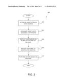 CONTEXT VISUAL ORGANIZER FOR MULTI-SCREEN DISPLAY diagram and image