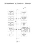 CONTEXT VISUAL ORGANIZER FOR MULTI-SCREEN DISPLAY diagram and image