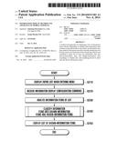 INFORMATION DISPLAY METHOD AND APPARATUS OF MOBILE TERMINAL diagram and image