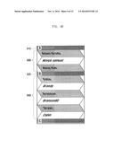 INFORMATION DISPLAY METHOD AND APPARATUS OF MOBILE TERMINAL diagram and image