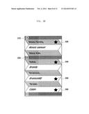 INFORMATION DISPLAY METHOD AND APPARATUS OF MOBILE TERMINAL diagram and image