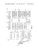 MULTI TOUCH COMBINATION FOR VIEWING SENSITIVE INFORMATION diagram and image