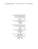 MULTI TOUCH COMBINATION FOR VIEWING SENSITIVE INFORMATION diagram and image