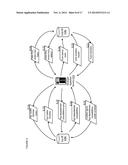 Apparatuses, Methods and Systems for Application Programming Interface     Call Abstraction diagram and image